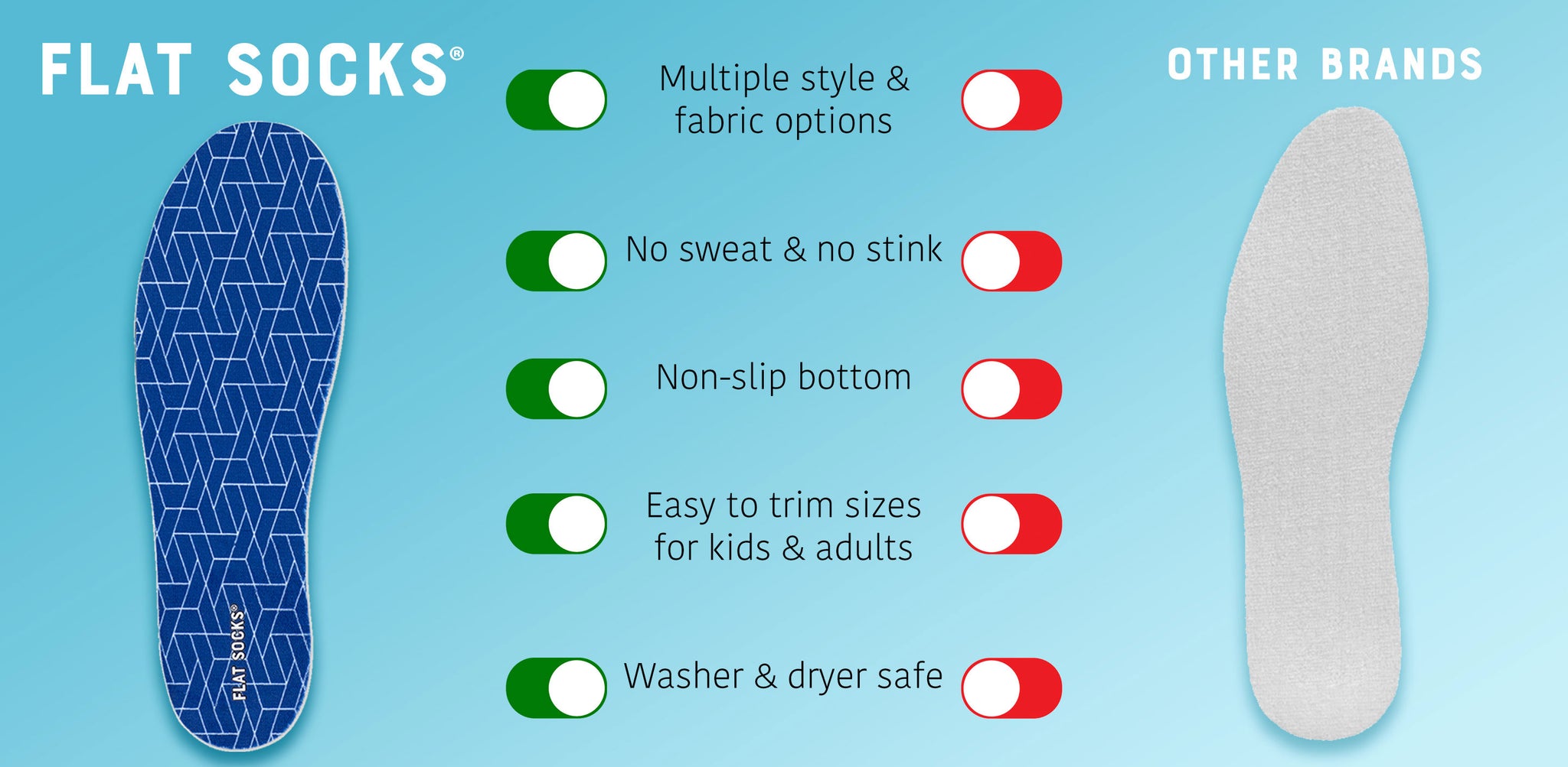 What are the Best Sock Inserts for Going Sockless by FLAT SOCKS